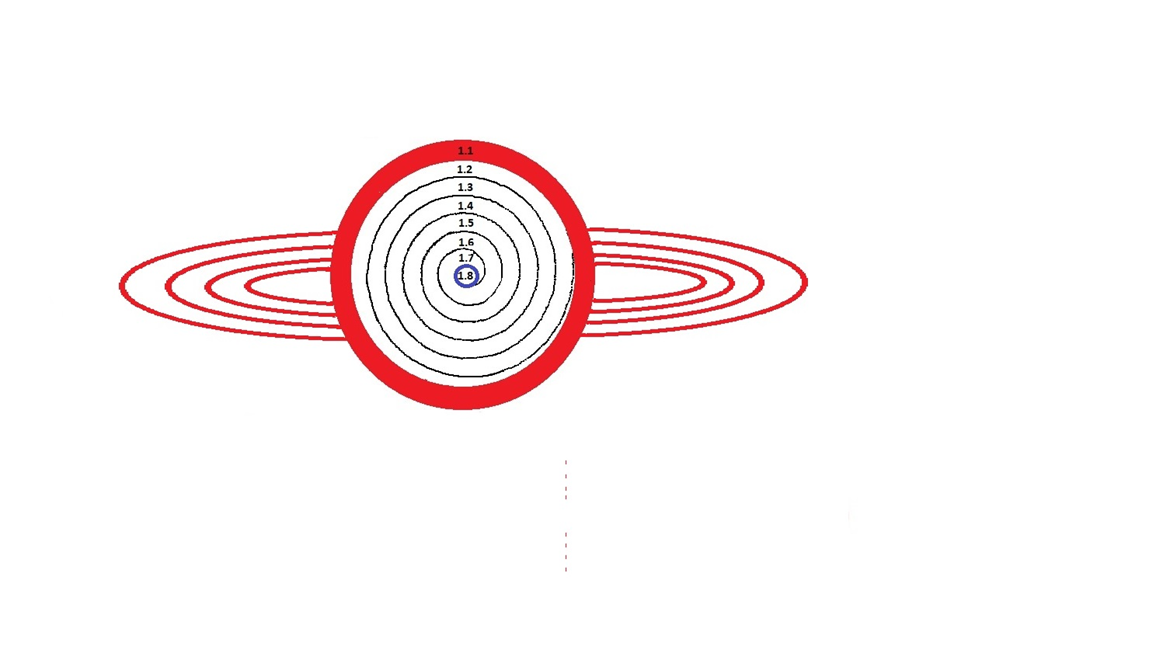 Информация (И) понятие настолько объемное и обширное, поэтому дать конкретное определение является очень сложной задачей. У каждого человека свое определение И.